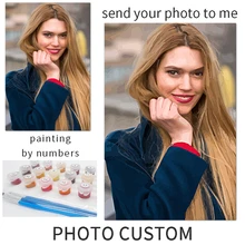 Personality Photo Customized DIY Painting By Numbers Picture Drawing Coloring By Numbers Acrylic Cat Adult No Frame