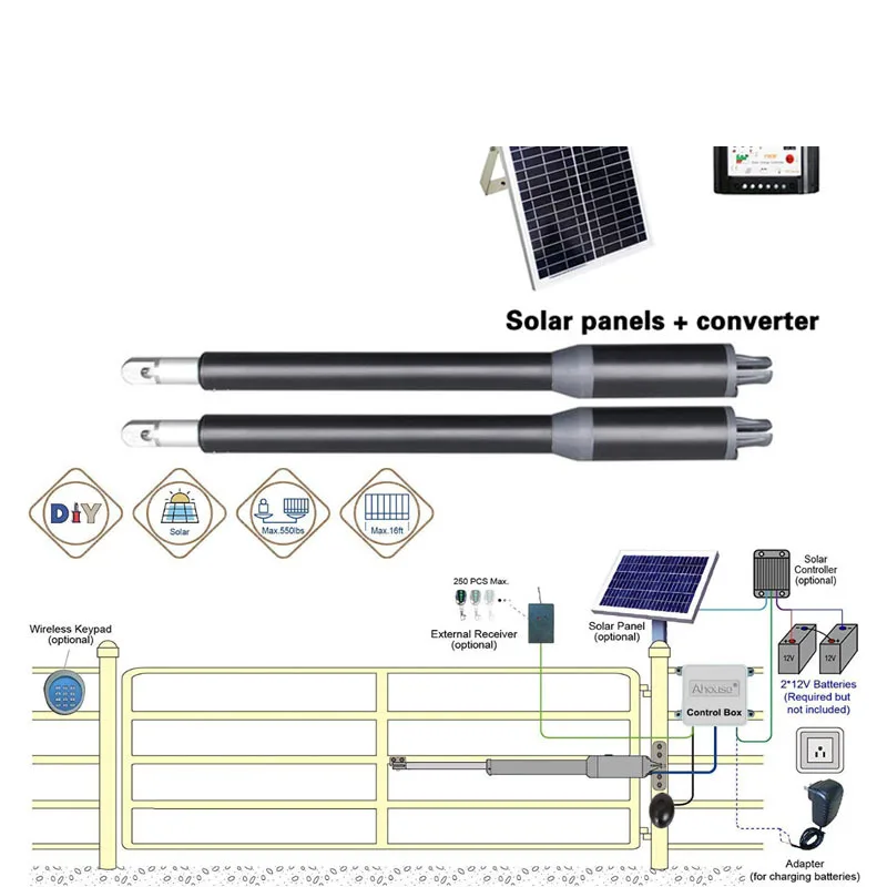 NewSavingSolarPoweredSwingGateOpenerOperatorkitDC24VSupport
