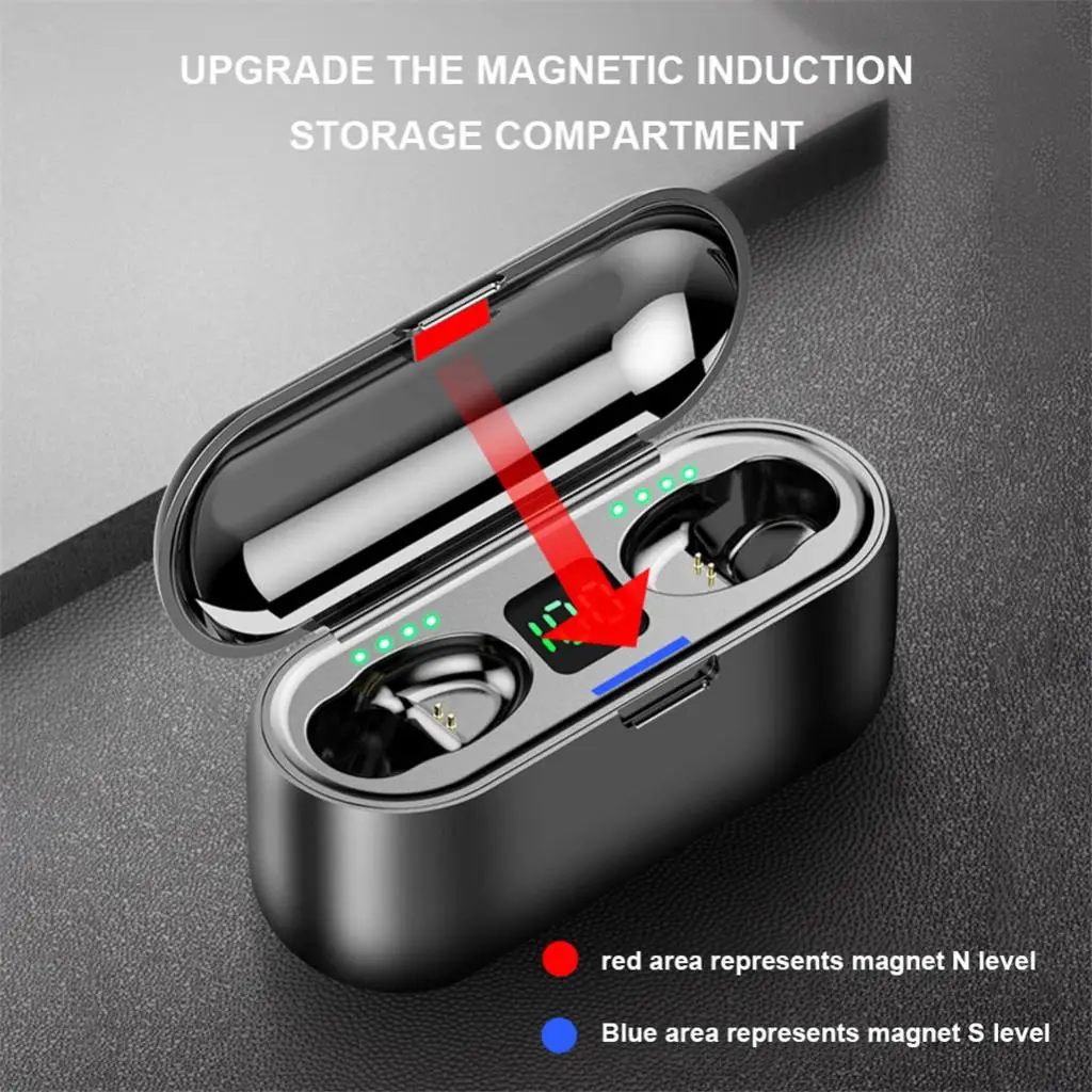 Bluetooth V5.0 Earphones Wireless Headphones With Microphone Sport Waterproof Headsets Earbuds 2200mAh Charging Box For Android