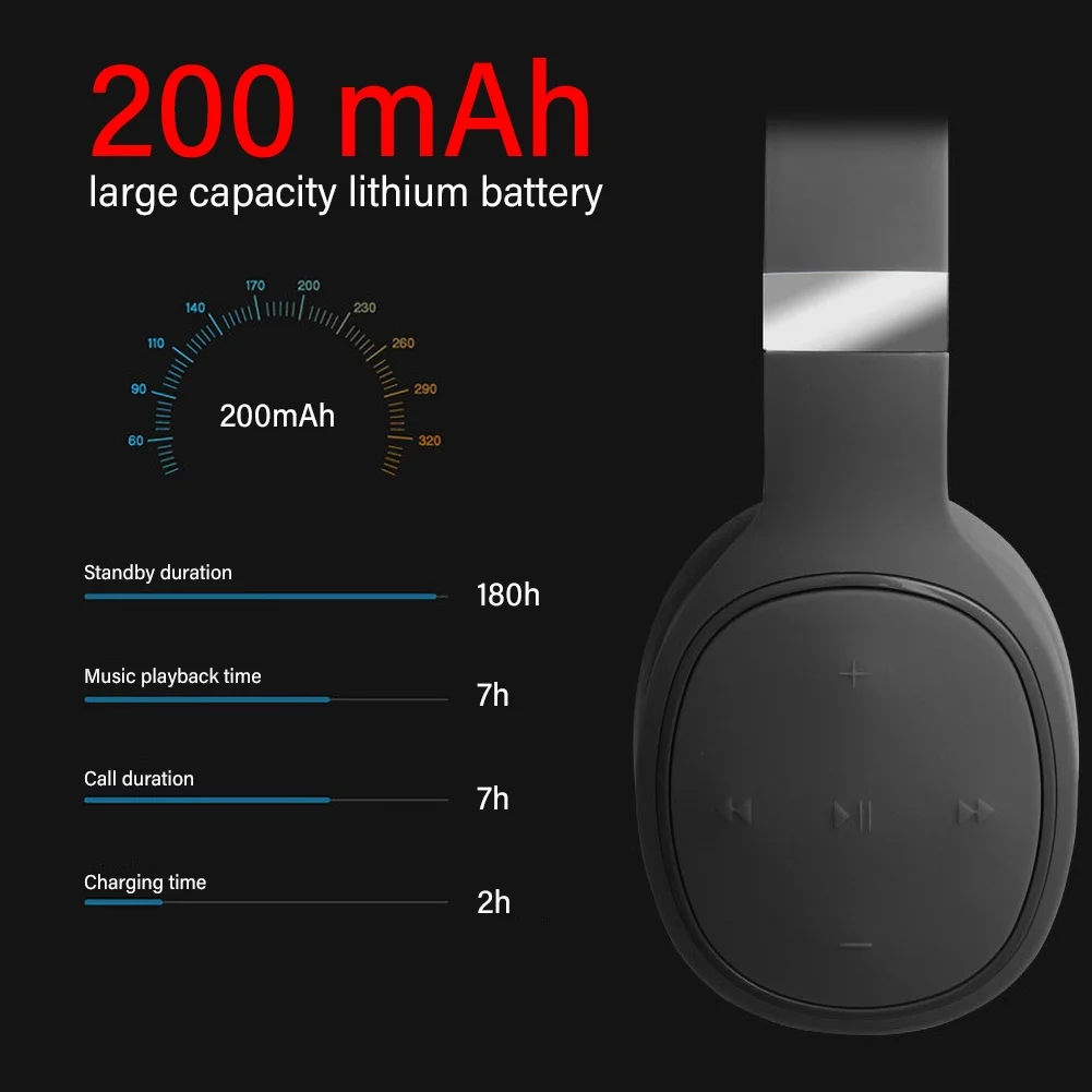 VJ087 активные Беспроводные наушники с шумоподавлением Bluetooth Складные 20 ч Время воспроизведения Hifi глубокий бас bluetooth-гарнитура