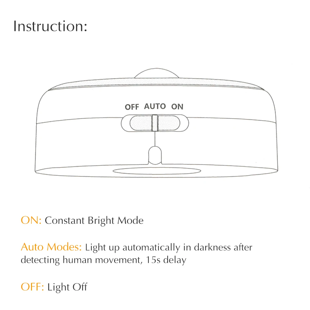 Yeelight 6LED PIR датчик движения ночная лампа с питанием от USB управляемый индукционный светильник для человеческого тела чувствительный лунный wc светильник для Xiaomi