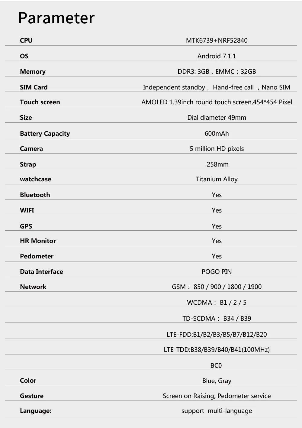 Новые умные часы Android 7,1 5MP двойная система 4G Смарт часы телефон фронтальная камера 600 мАч поддержка GPS Wi-Fi монитор сердечного ритма 4G часы