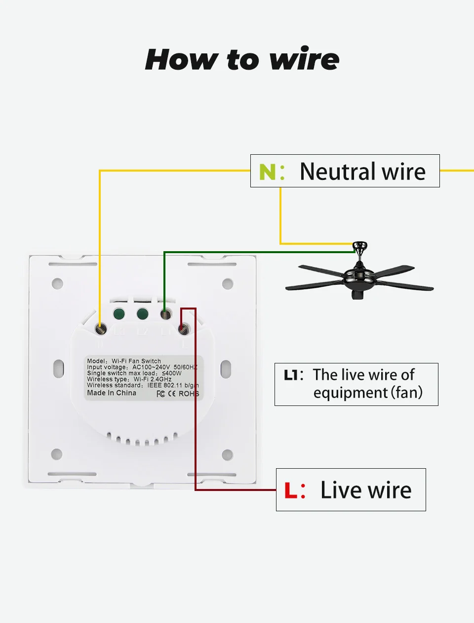 interruptores e acessórios para interruptores