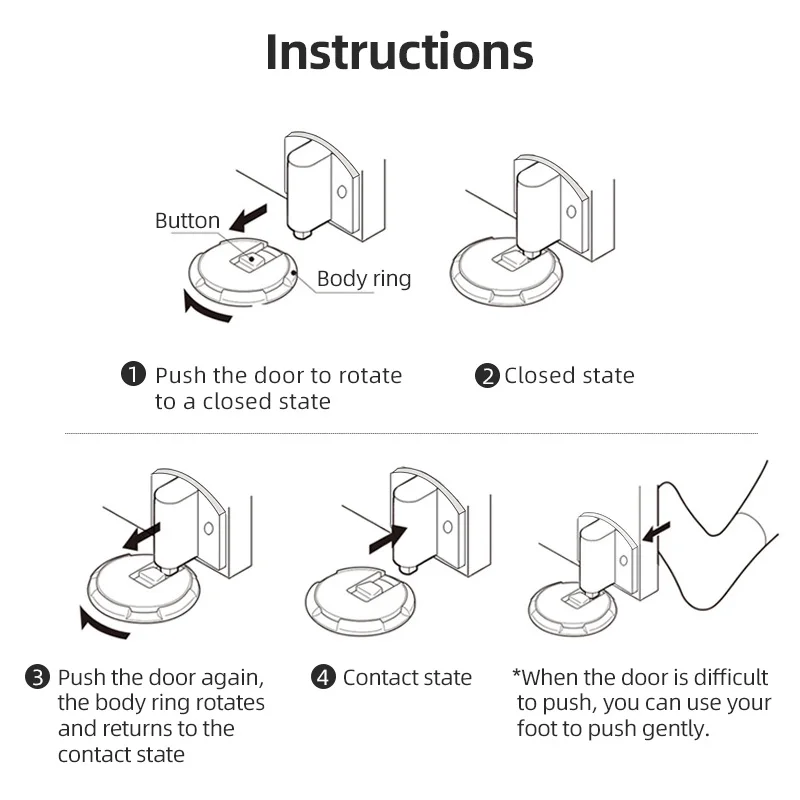 High Quality Renovação da Casa