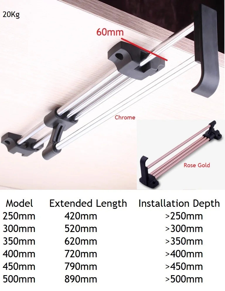 pull out wardrobe mechanism