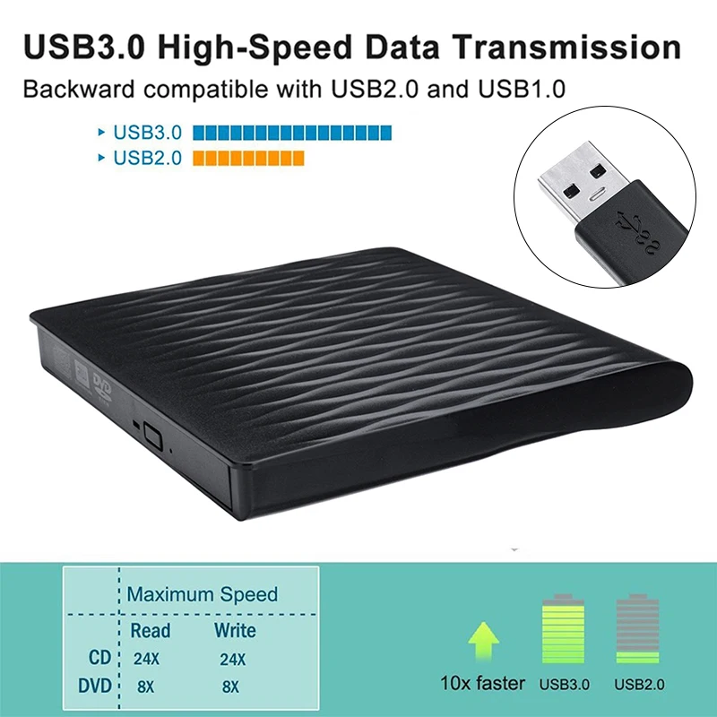  High-Speed External CD/DVD Driver Case USB 3.0 RW Burner Reader ROM Optical Drive Case For Laptop N