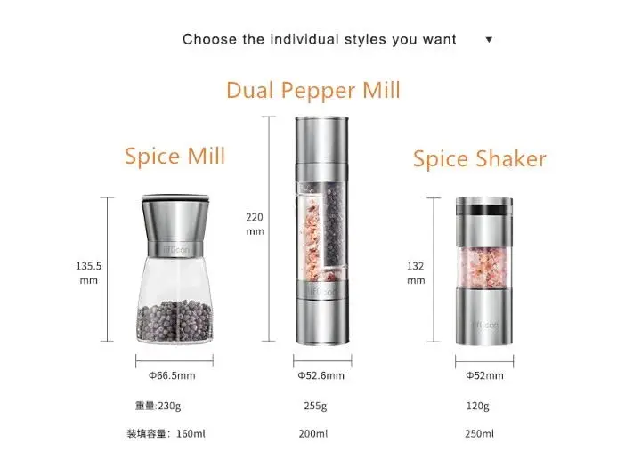 双孔+单孔+调味瓶尺寸图