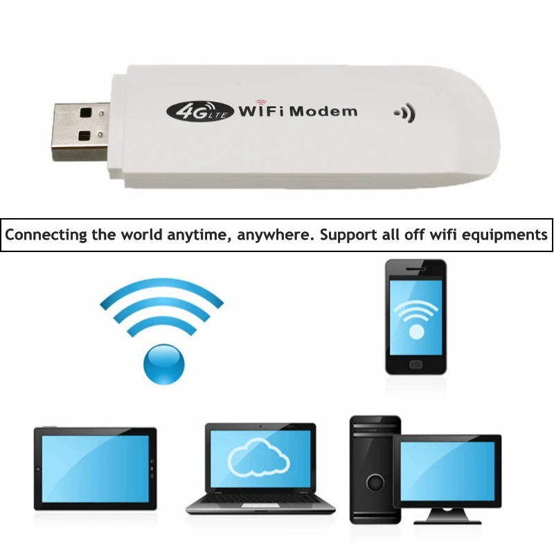3g/4G USB модем сетевой адаптер Wi-Fi маршрутизатор Wi-Fi мобильное устройство Беспроводная точка доступа Модем с sim-слотом