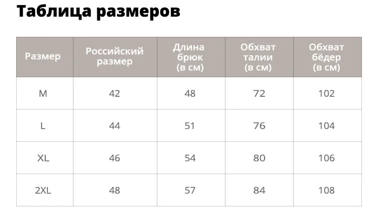 Мужские шорты для бодибилдинга Summer Jogger Мужские пляжные шорты Одежда для фитнеса Мужские шорты для доски Верхняя одежда Шорты