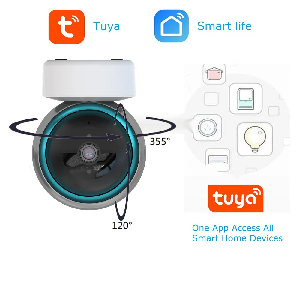 IP-камера Tuya умная с датчиком движения и функцией ночной съемки Wi-Fi HD 1080P |