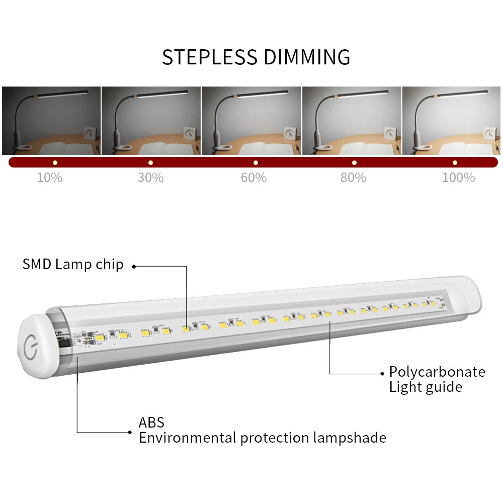 500LM светодиодный светильник для защиты глаз, настольная лампа с переключателем, Настольный светильник с датчиком управления, питание от USB, бесступенчатая диммируемая Гибкая лампа с зажимом для учебы