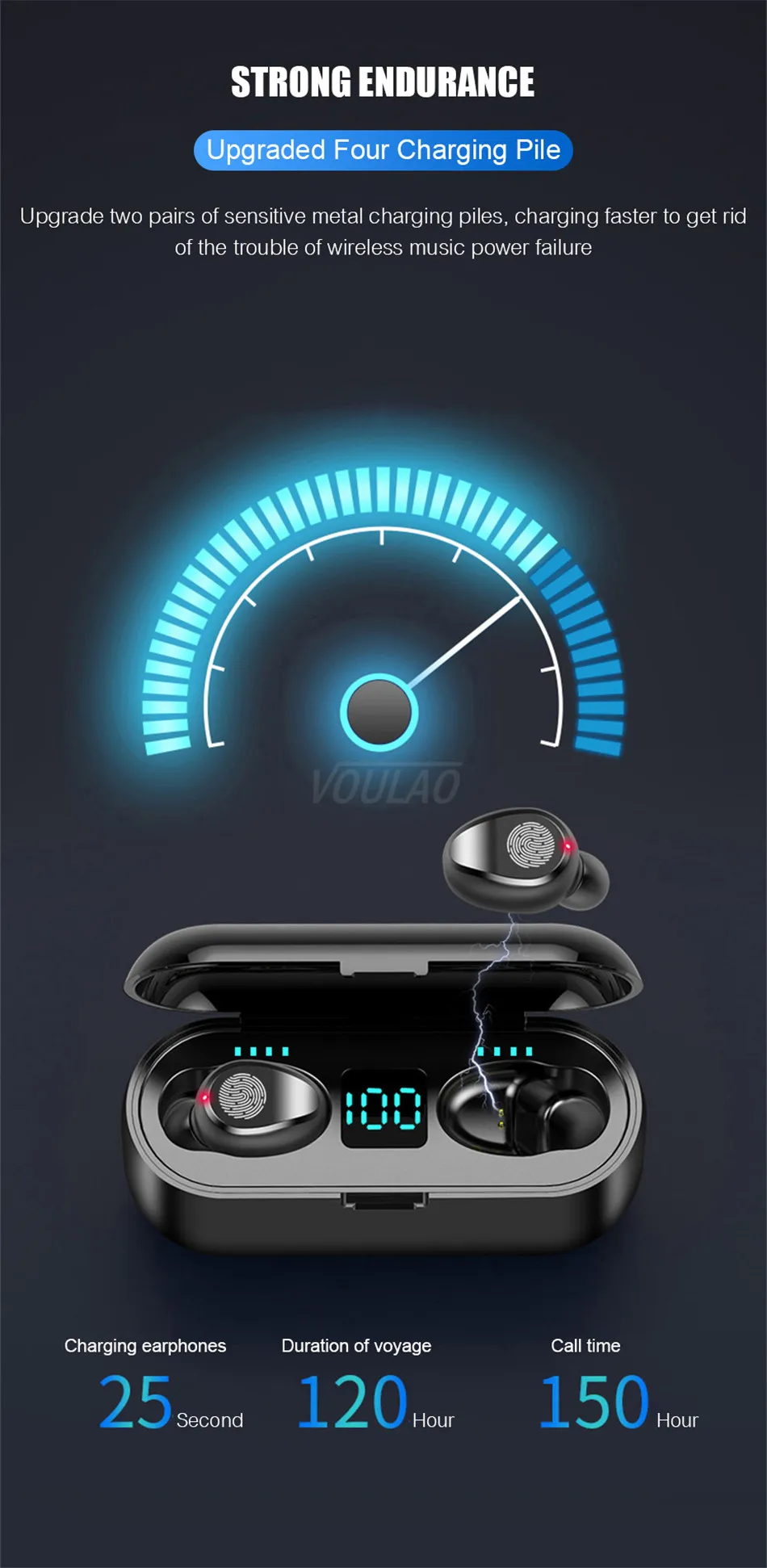 Wireless Earphone bluetooth Headphone TWS HIFI Headset F9 Mini In-ear Sports Earphone Support iOSAndroid  Business Earpieces (3)