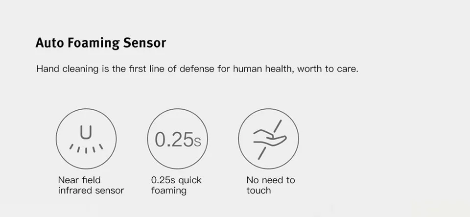 Xiao mi ni автоматическая индукция Foa mi ng умная ручная мойка mi Wash 0,25 s инфракрасное Индукционное мыло без сенсора