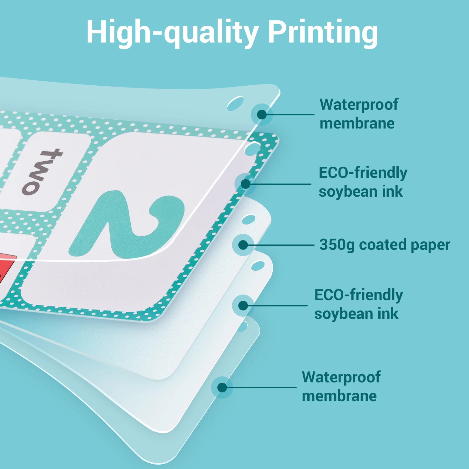 Двусторонние открытые карты Printin на английском языке и с номерами 1 100 28 шт./компл.