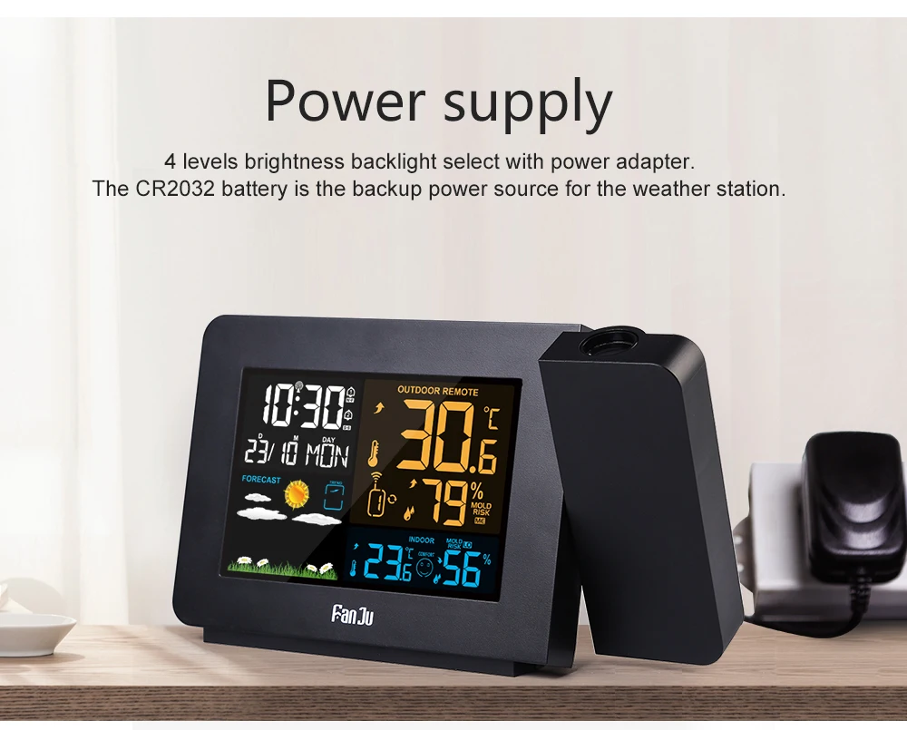 Светодиодный Будильник с цифровой проекцией, термометр с термометром, отображение времени и даты, проектор, календарь, USB зарядное устройство, светодиодный настольный часы