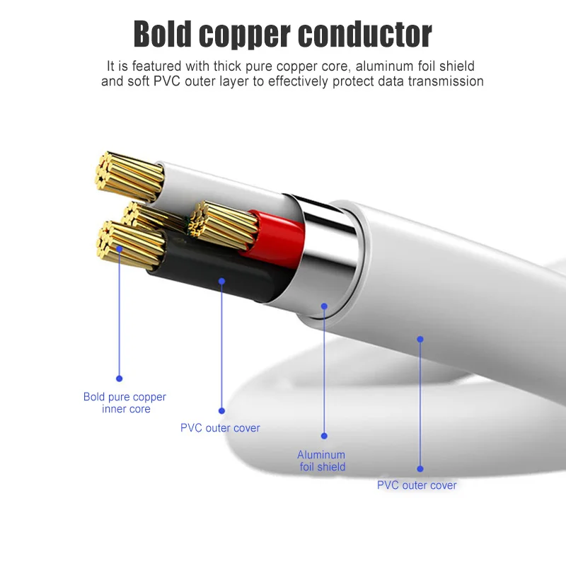 USB 2,0 к RJ45 концентратор 100 м Ethernet адаптер Сетевая карта USB Lan для ноутбука Macbook VH99
