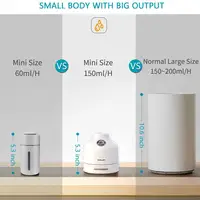 Computer Peripherals