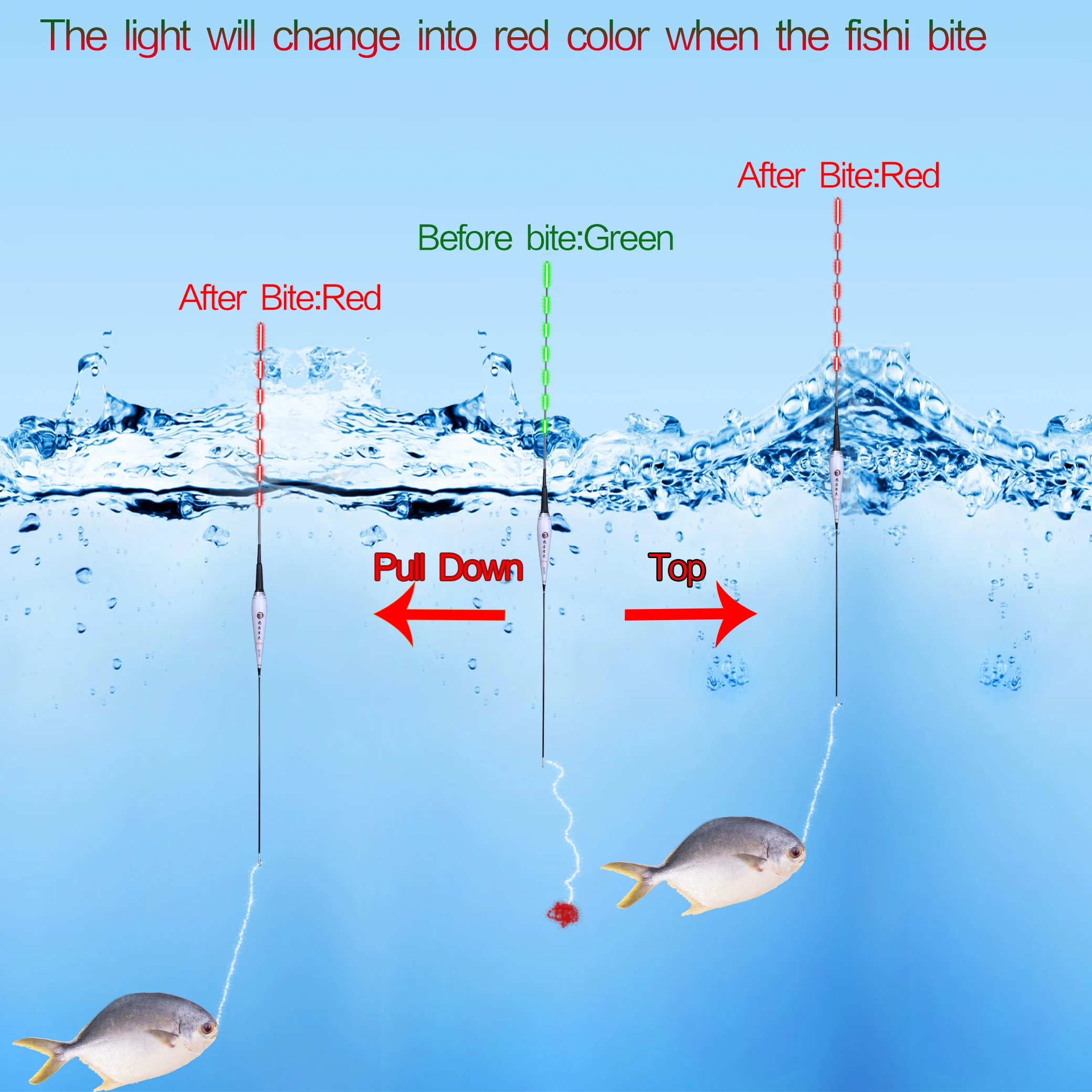 

Smart Fishing Float Bite Alarm Fish Bite Bait LED Light Color Change fishing led fishing floats floating bobbers fishing