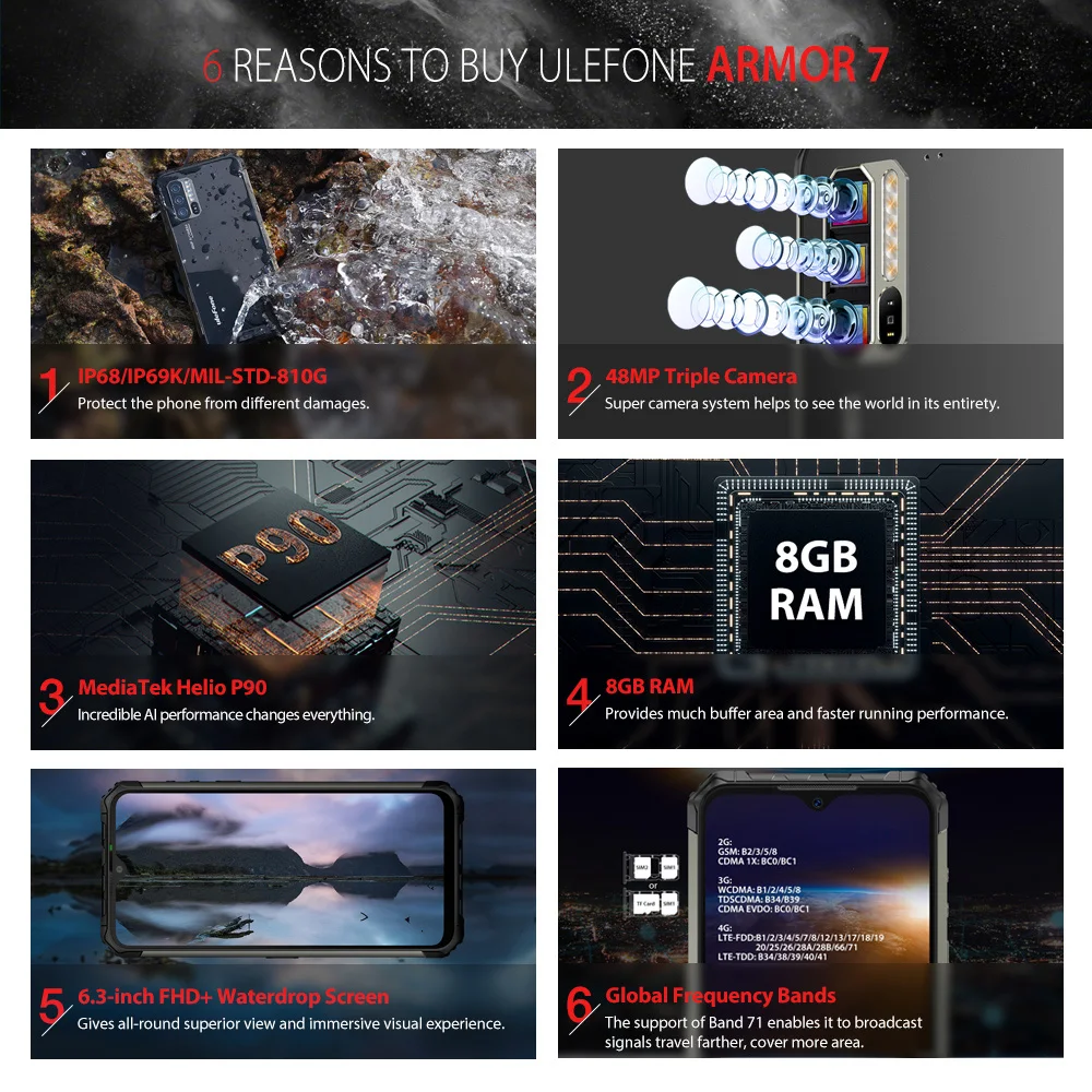  Ulefone Armor 7 Helio P90 Smartphone IP68 Octa Core 8GB+128GB Android 9.0 48MP 4G LTE Camera Rugged