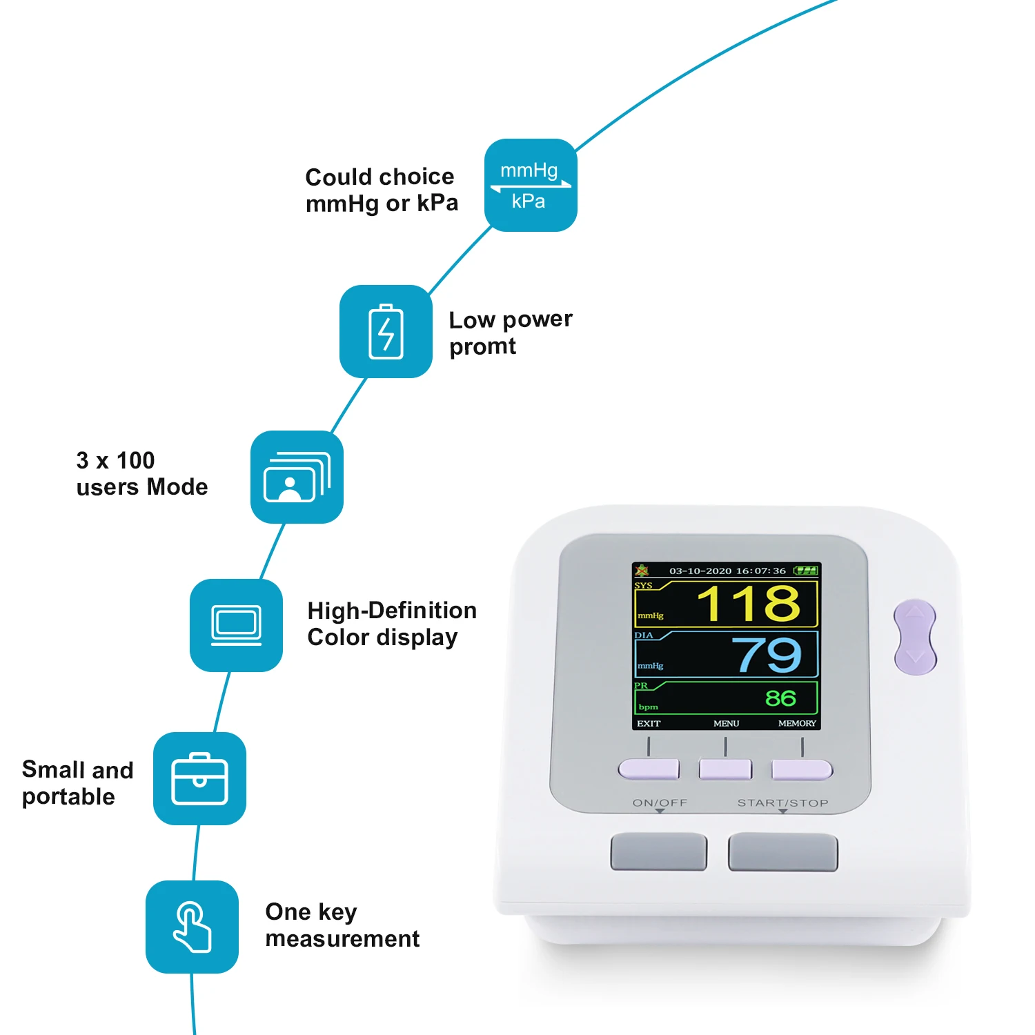 CONTEC08A Digital Blood Pressure Monitor+Adult Cuff Free SW + Adult SPO2 probe | Красота и здоровье