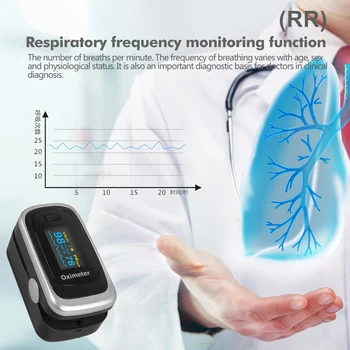 

OLED Display Blood Oxygen Saturation Meter Portable Household Heart Rate Oximeter Finger Pulse Oximeter SpO2 Monitor