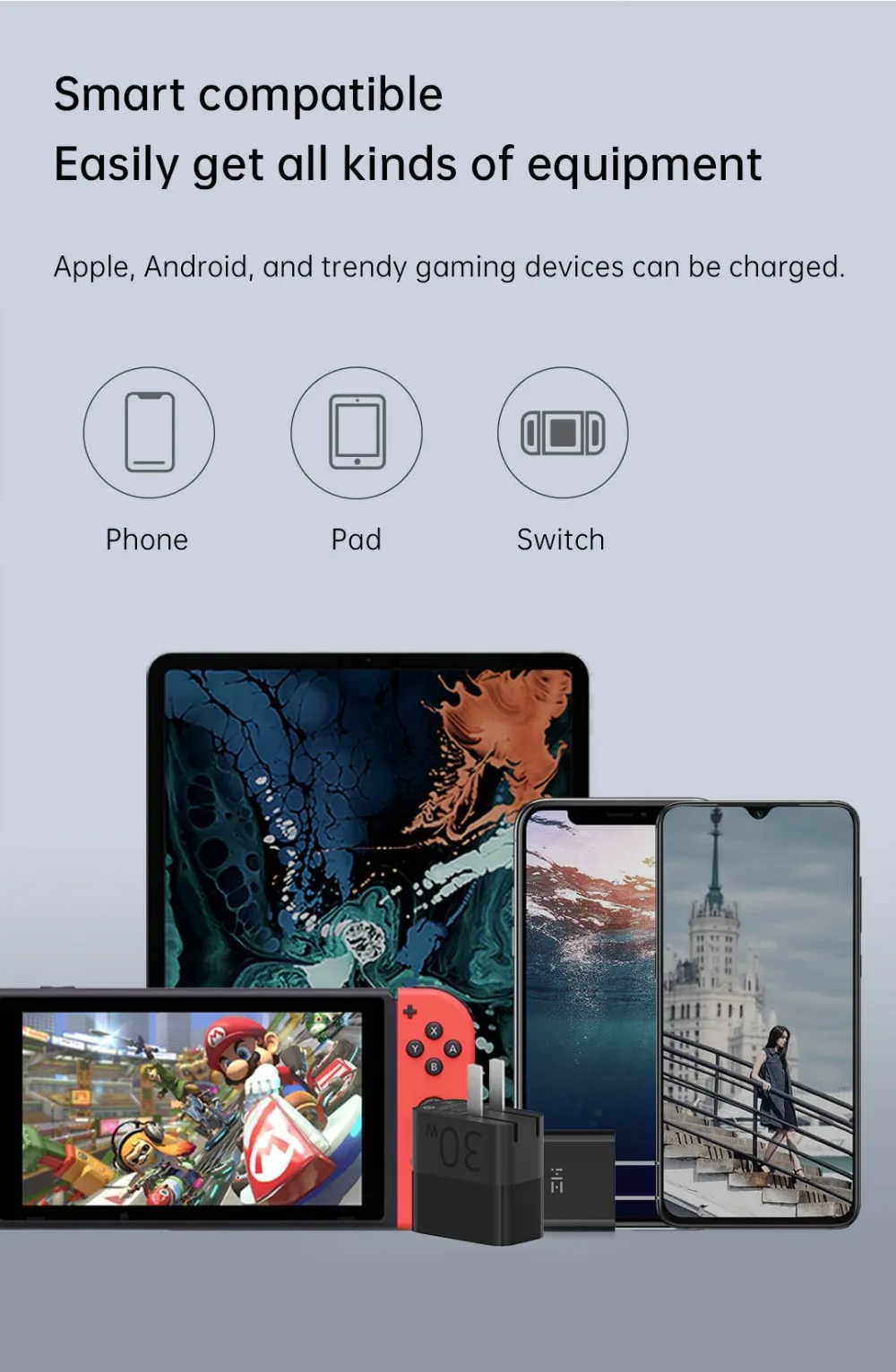 描述图6