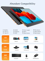 UPERFECT 15.6 Inch FHD Monitor HDR 1920X1080 IPS HDMI Type-C Screen Display Portable Gaming Dsiplay PS4 Raspberry PC Computer - Image 5