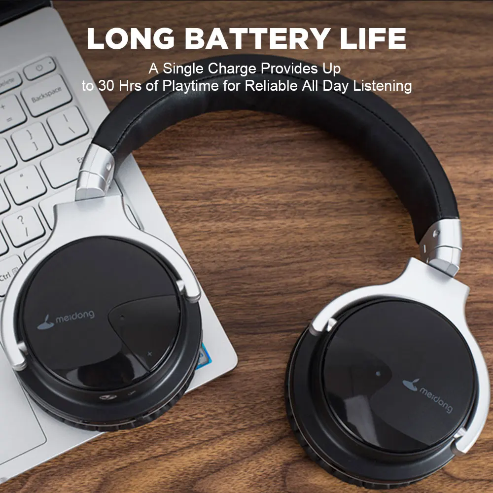 meidong E7B[Upgraded] ANC Active Noise Cancelling