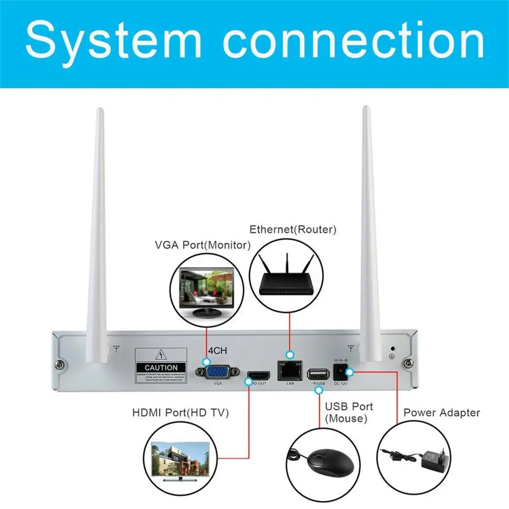 

LESHP Wireless Security Camera System 4CH 960p Video Recorder NVR 4 x 1.3MP Wifi Outdoor Network IP Cameras with 1T HDD