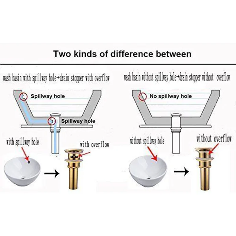 Sink Drain vessel Basin Detachable Faucet Drainer Stopper With/Without Overflow Vanity Bathroom