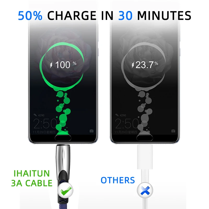 3 м кабель с разъемом USB Type C USBC мобильный телефон для Huawei Samsung Xiaomi быстрой зарядки