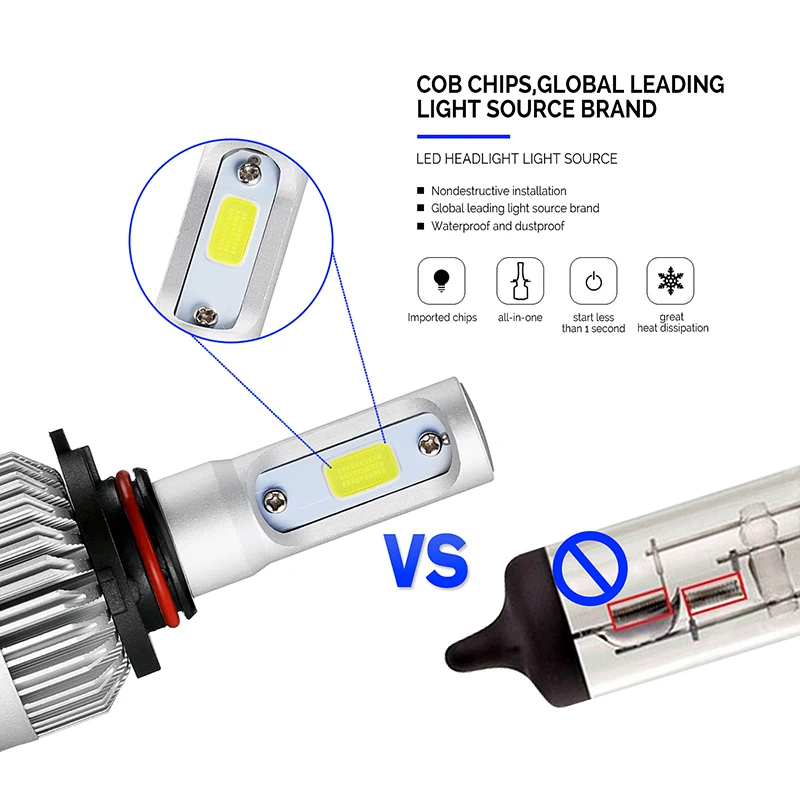 Автомобильные светодиодные лампы для фар Oslamp 9005/HB3 72 Вт 6500 к лм COB 12 В 24 BMW HYUNDAI HONDA