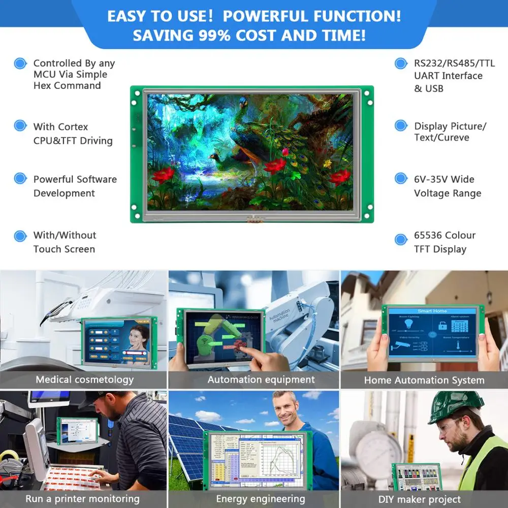 5 дюймов HMI высокая яркость TFT lcd сенсорный модуль с контроллером+ программа для замены HMI& PLC