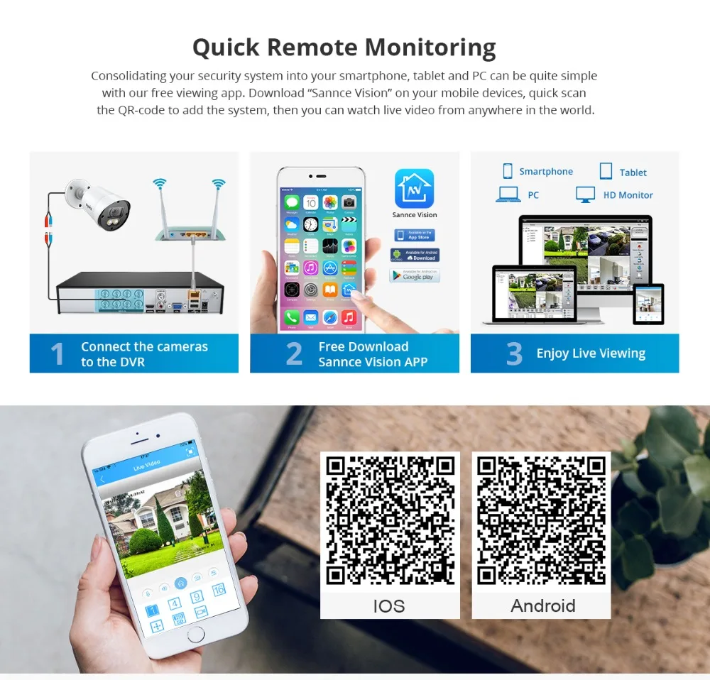 SANNCE 8CH 1080P полноцветная система видеонаблюдения ночного видения с 8 шт 1080P HD водонепроницаемые наружные камеры безопасности комплект