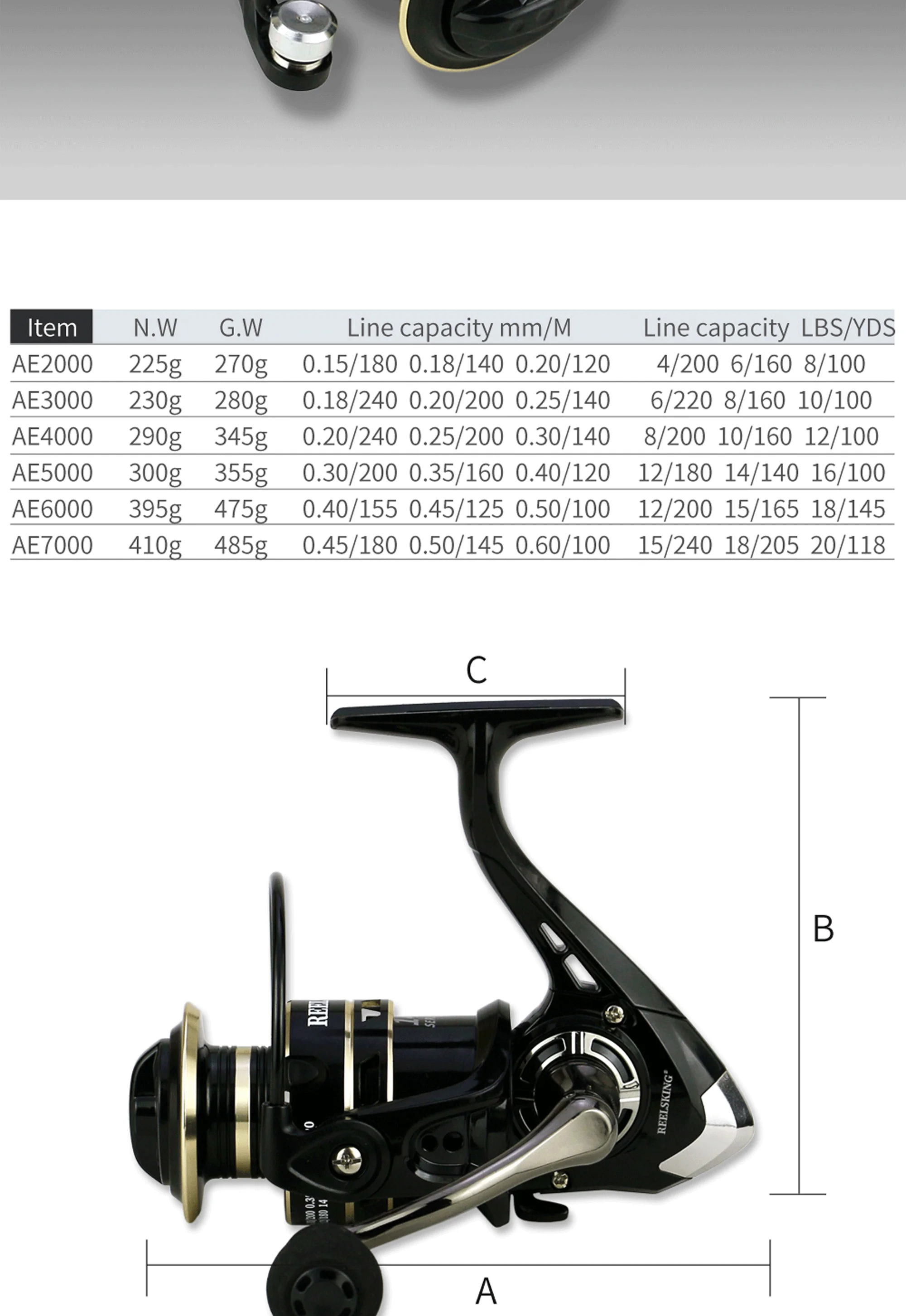 YUMOSHI 2000-7000 Spinning Fishing Reel Hot Sale 12KG Max Drag