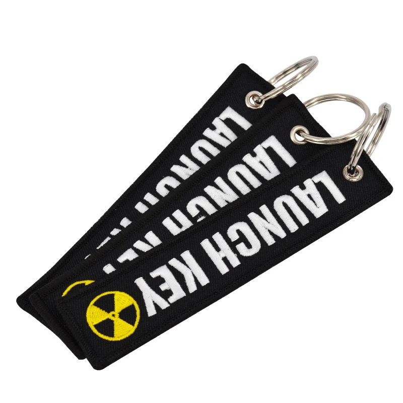 Рисунок 5 - CLELO аксессуары для путешествий