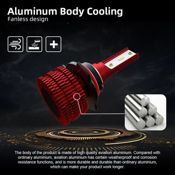 

36W LED Headlight 4000LM 9006/HB4 Waterproof Heatproof Accessories Car