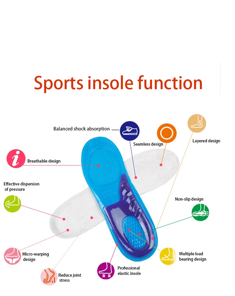 Силиконовые гелевые стельки для ног; Мужская и женская обувь; подошва с мягкой ортопедической подкладкой; массажные стельки для обуви с амортизацией стопы