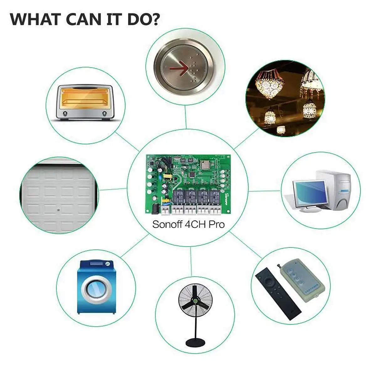 SONOFF 4CH Pro R2 2,4 Ghz 433MHz RF умный дом беспроводной WiFi переключатель приложение пульт дистанционного управления модуль Inching/самоблокирующийся/Блокировка