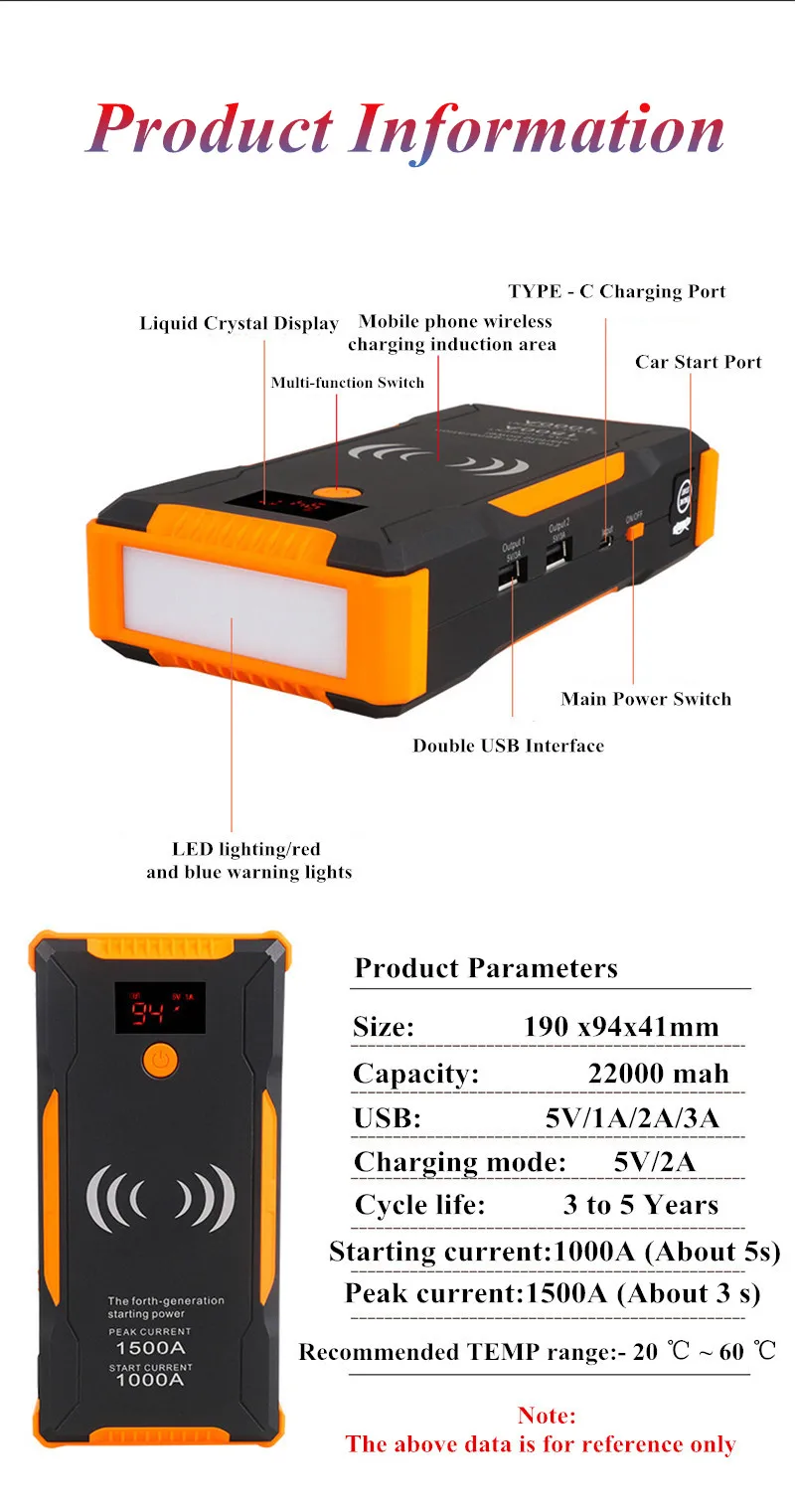 Автомобильное пусковое устройство power Bank Booster 22000mAh 1500A быстрая Беспроводная зарядка аварийная обновленная версия автомобильное зарядное устройство