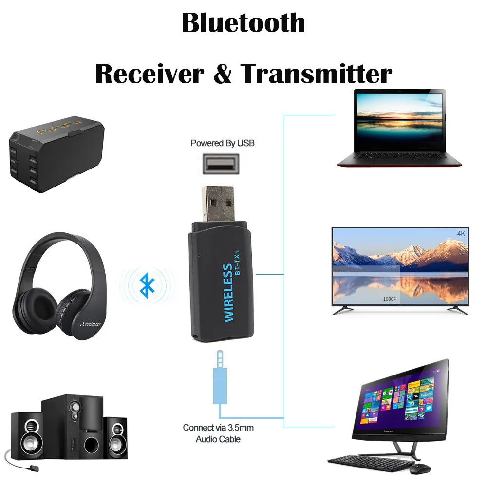 CARPRIE Bluetooth адаптер 4,2 Беспроводной Bluetooth аудио передатчик и приемник 3,5 мм AUX USB адаптер RCA Aux Bluetooth адаптер