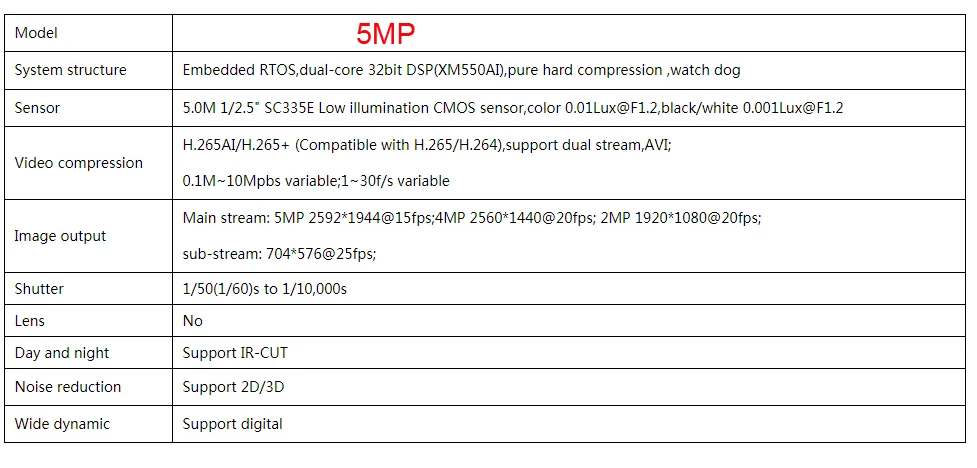 5MP-IPC