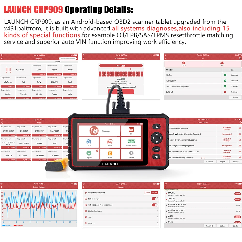 LAUNCH CRP909, Wi-Fi, OBD2 сканер, считыватель кодов, полная система, 7 дюймов, диагностический планшет для ABS DPF SRS EPB TPMS IMMO PK X431 V MK808