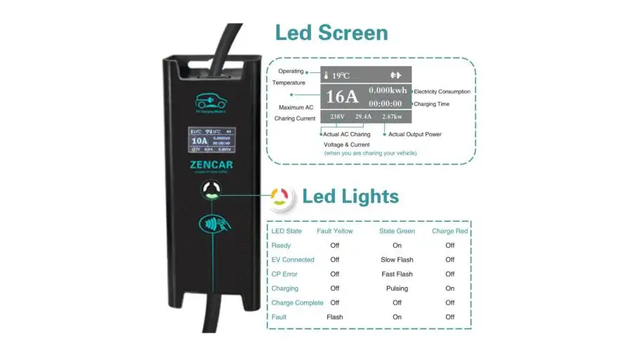 portbale%20ev%20charger%20description