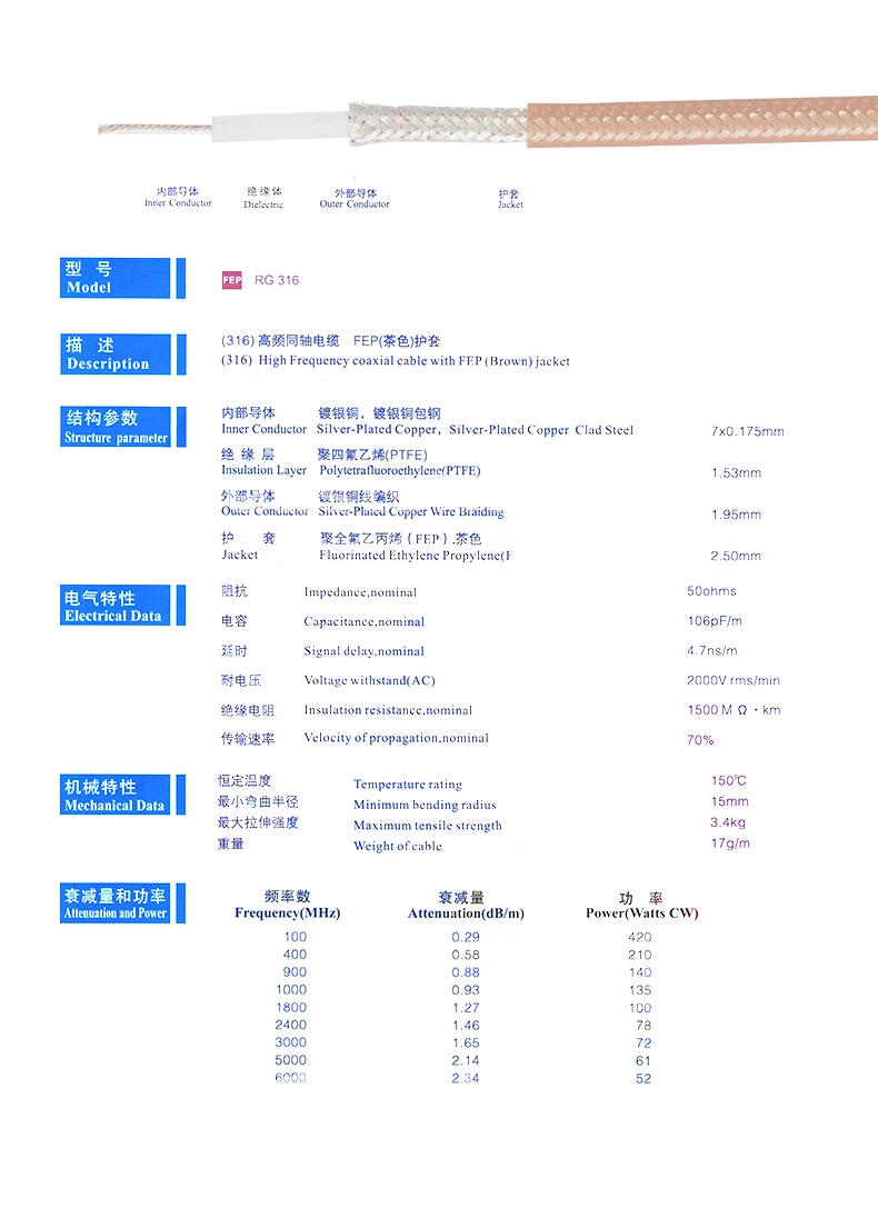 TB2fM.Qr3mTBuNjy1XbXXaMrVXa_!!849838761