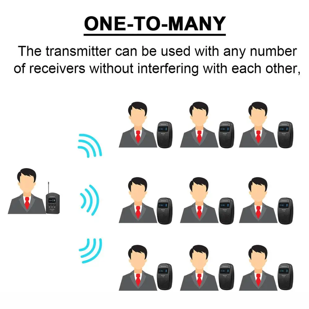 Retekess TT103&TT104 UHF Professional Wireless