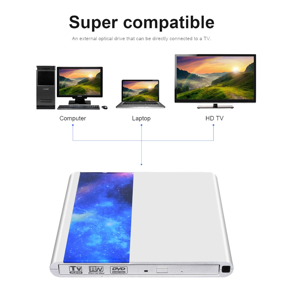 Interface de Controle tv com Usb 3.0 e tipo c Deepfox Externo Drive Suporte Conexão Remoto Dvd - Imagem 3