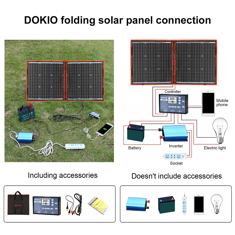 Солнечная панель Dokio портативная Гибкая Складная солнечная 80 Вт 12 В/18 в usb для