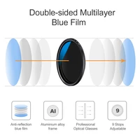 K&F CONCEPT ND2-ND400 Variable ND Filter Multi Coated 37/40.5/43/46/49/52/55/58/62/67/72/77/82mm Neutral Density Lens Filter 2