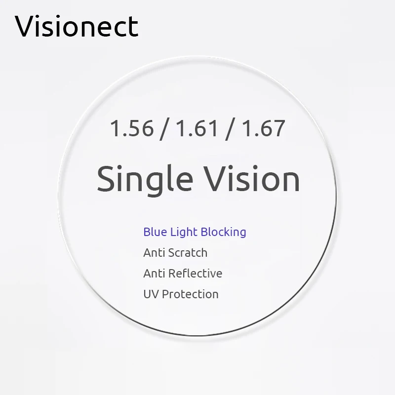Visionect 1,56 1,61 1,67 линзы с одним видением по рецепту, синий светильник, блокирующий очки для компьютера, близорукость или дальнозоркость для чтения